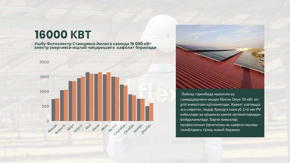 установка солнечных панелей/10kw Quyosh panel stansiyasi