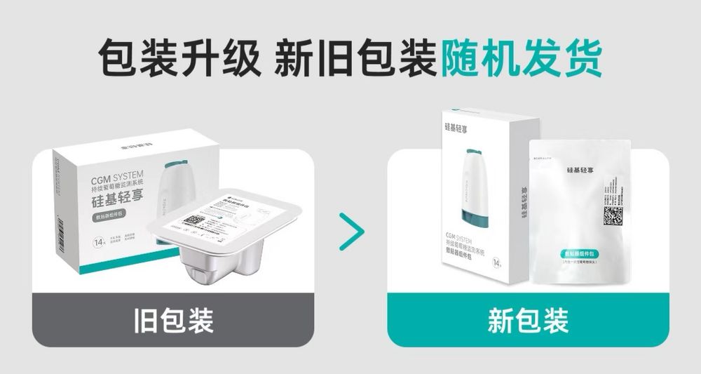 Sibionics 2 CGM-P2 датчик сахара