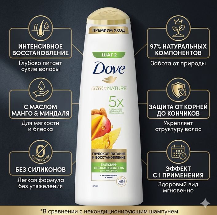 Создаю карточки для маркетплейсов