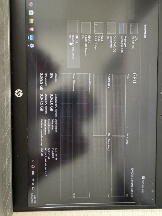 Laptop HP pavilion