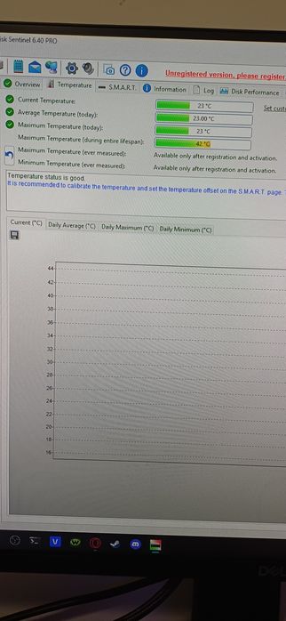 HDD laptop HGST 500GB - 100% health