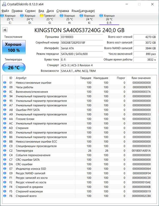 SSD Kingston 240 Gb SATA б\у
