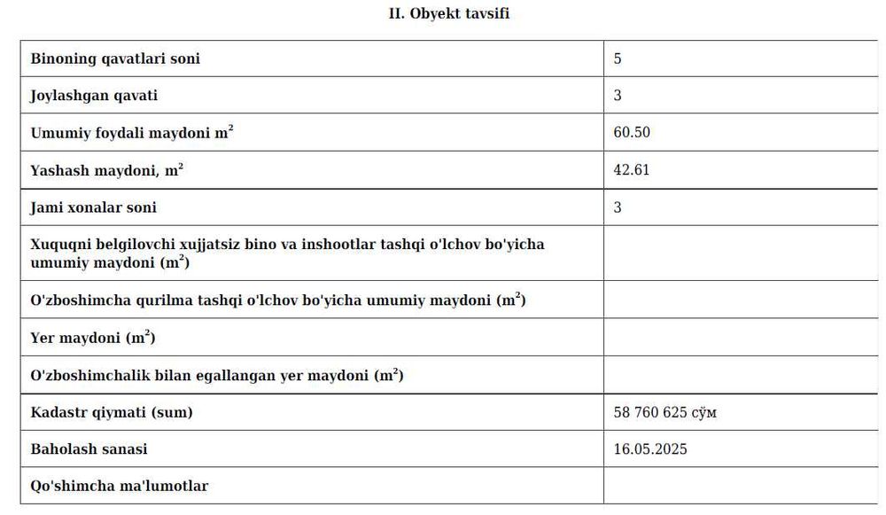 Chilonzor 24-kvartal, 3 xonali kvartirada ulush 5/8 (62.5%)