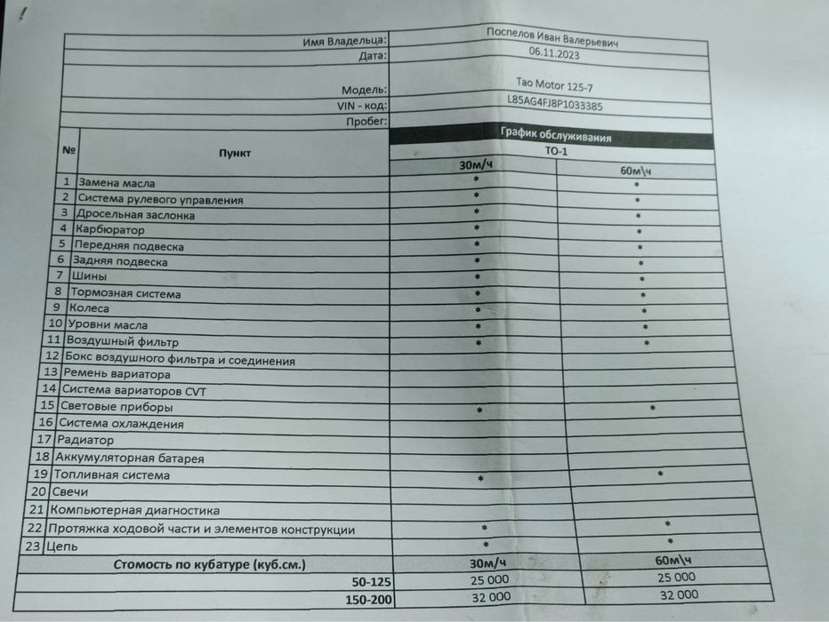 Продам квадрацикл