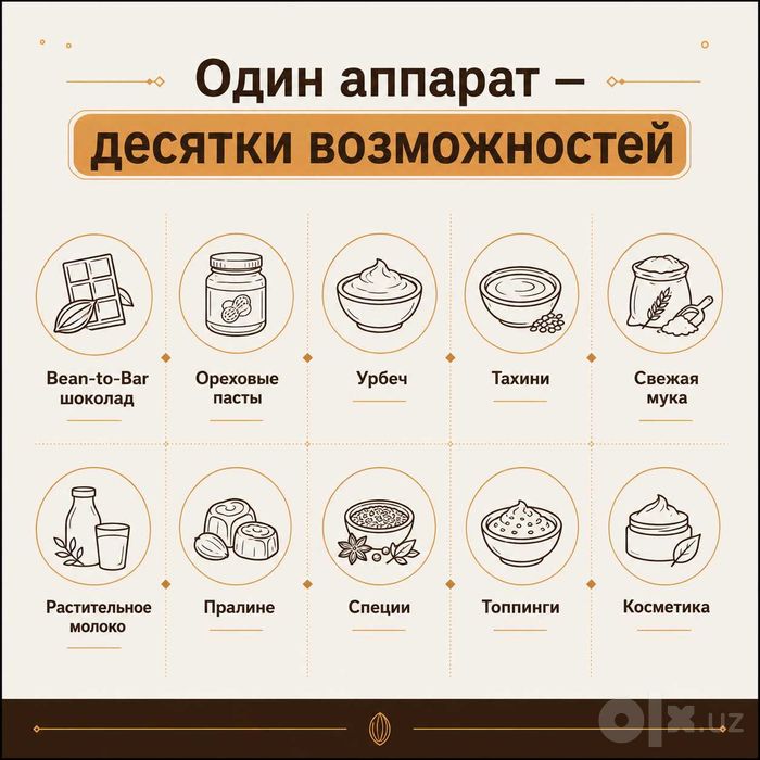 Santha 11 гранитная мельница (меланжер)