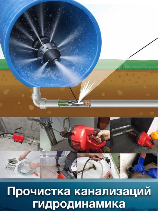 Гидродинамическая прочистка   труб канализации.   Услуга Сантехника