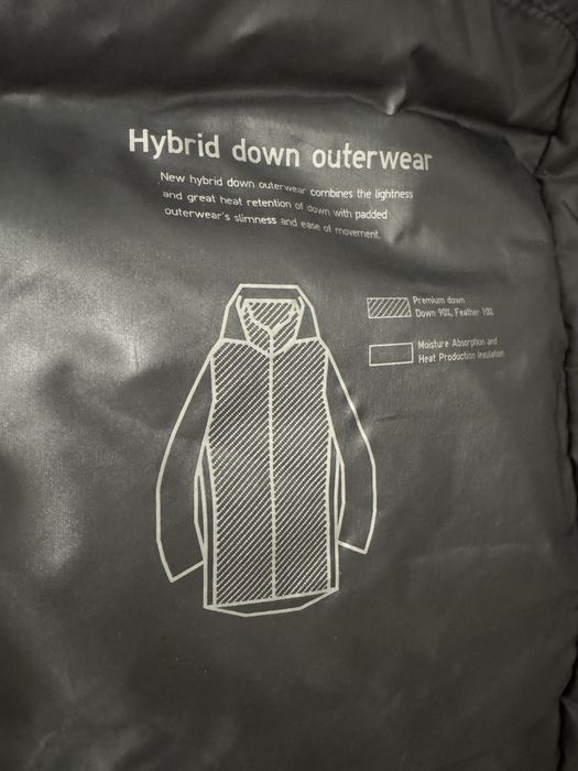 Uniqlo парка пуховик