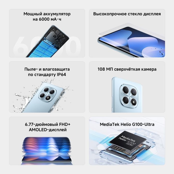 Новый  практически Редми нот 15