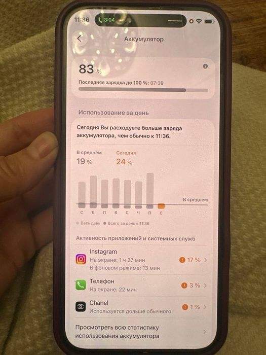 Iphone 16 pro max 512 GB
