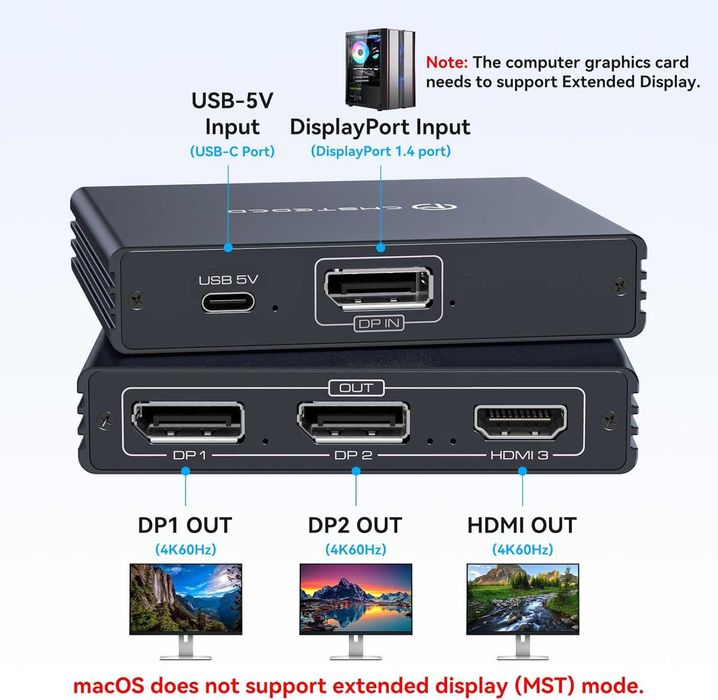 VEDINDUST DisplayPort сплитер 1 вход/3 изхода DP към HDMI и двоен DP