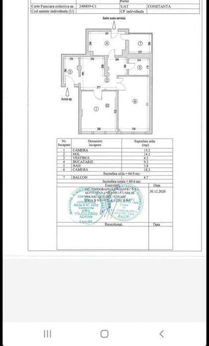 Unicat| Apartament 3 Camere|Mandarda | Zona Pietonala|