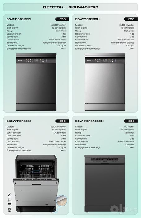 Посудомойка от фирмы Beston BDW-B15P9ACB3DI