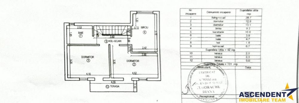 Confort si intimitate, Sanpetru, Brasov