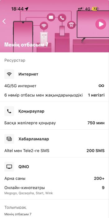 Безлимит тарифтер семейный тариф от 2500тг