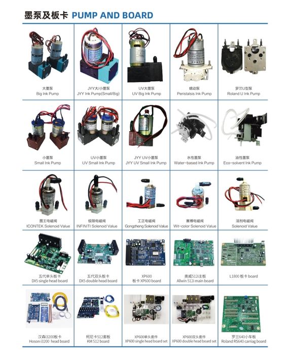 Печатные головки на все принтеры
