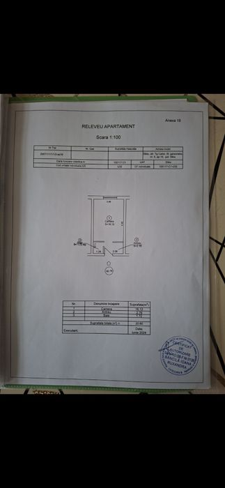 Vanzare imobiliare