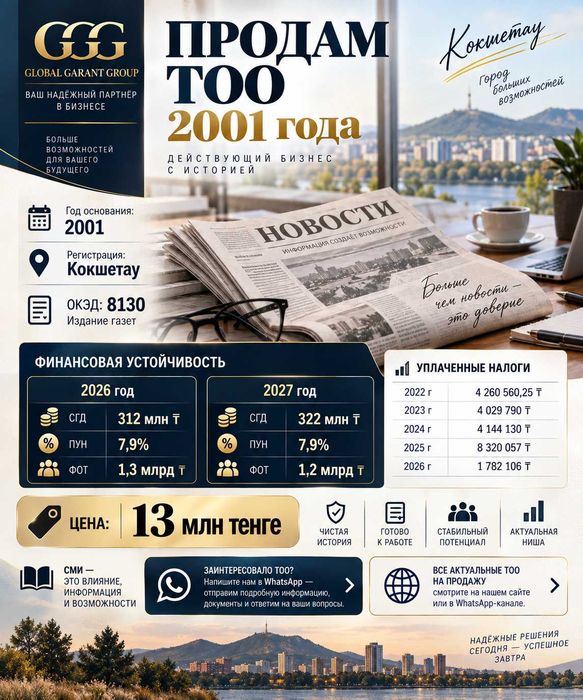 Продам ТОО 2001 года, Кокшетау, с финустойчивостью