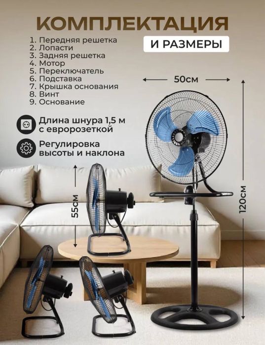 Продам вентиляторы