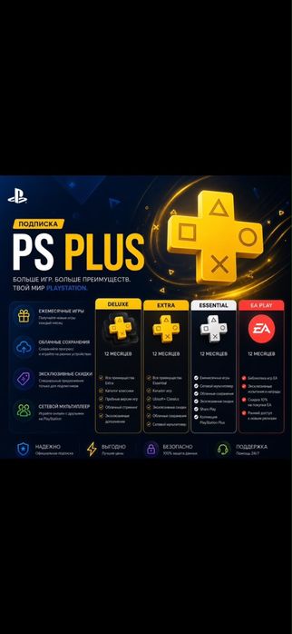 Лучшие игровые подписки Ps Plus Extra / Deluxe EA Play ps4 ps5 Xbox