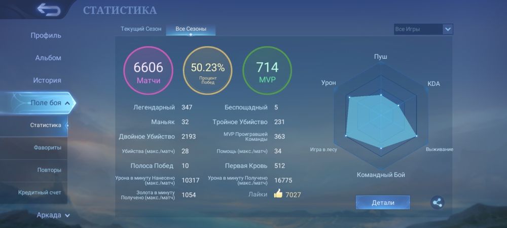 Modile Legends продаю аккаунт.