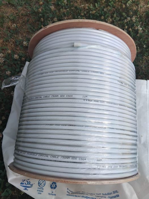 Cablu Coaxial Tv Rg 6