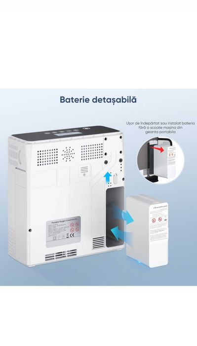 Aparat portabil oxigen Varon debit 6l/min