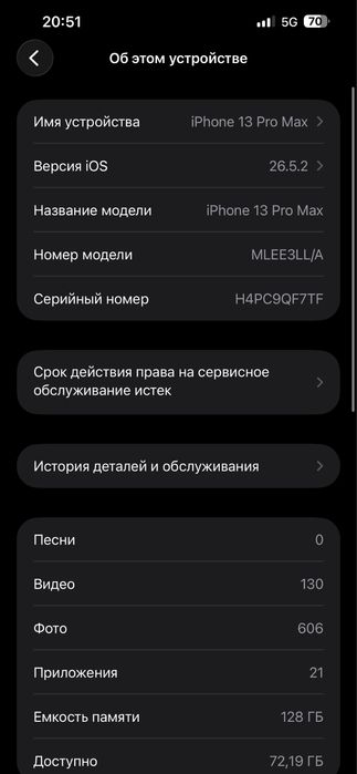 Iphone 13 pro max , Айфон 13 про макс