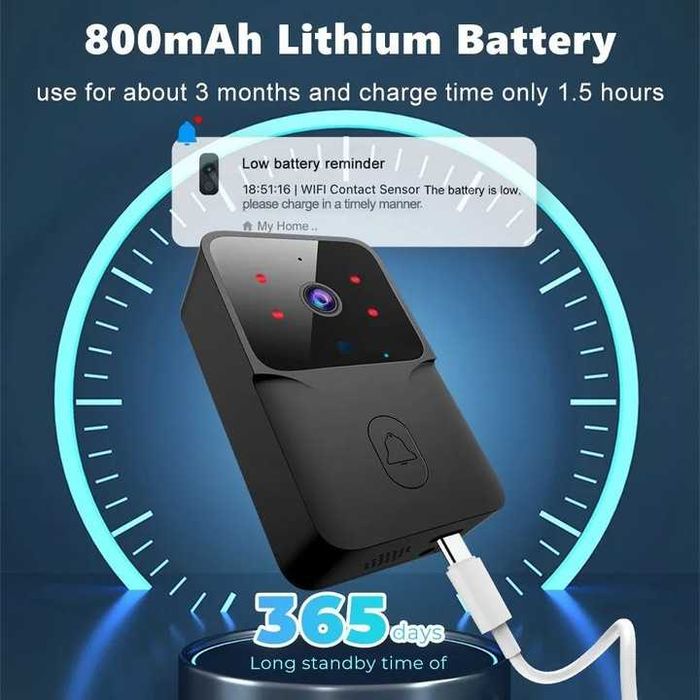 Sonerie video Tuya, vedere nocturna,aplicatie dedicata TuyaSmart