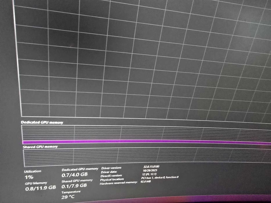Calculator // PC  I3-9100F 3.6GHz  cu NVIDIA GEFORCE GTX 1050 Ti