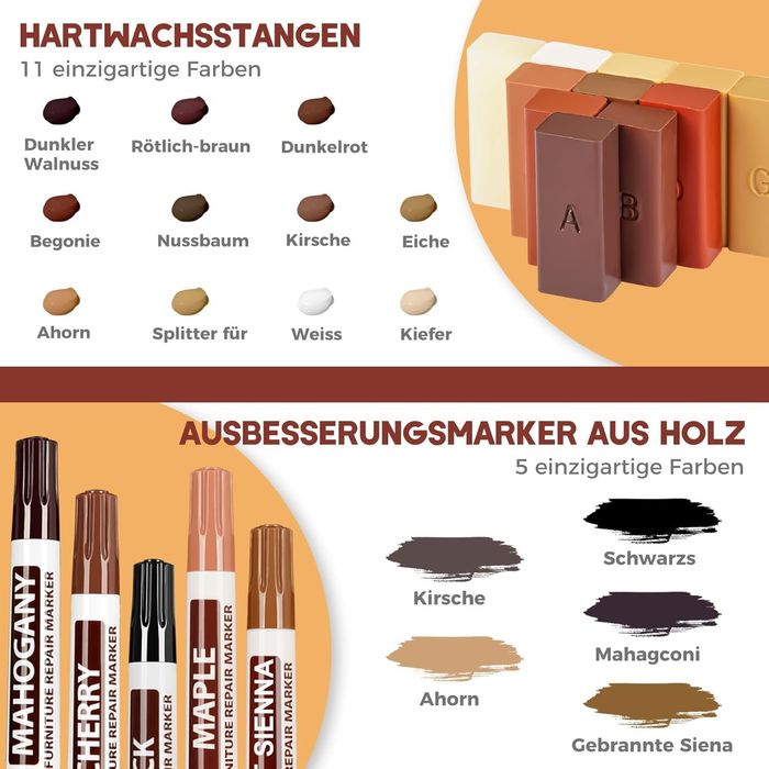 NYBQ Комплект за ремонт на ламинат и мебели