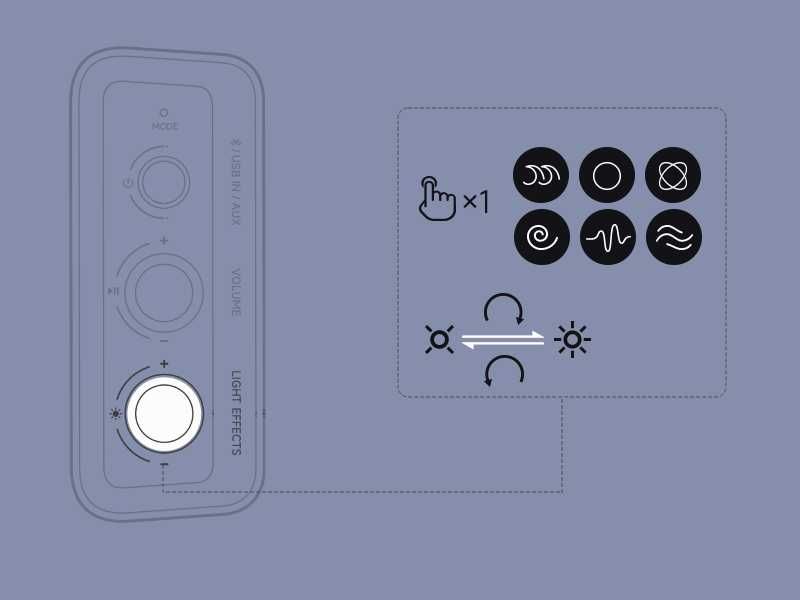 продам новинку Edifier QR30/ Bluetooth V5.4/Доступны входы USB-A и AUX