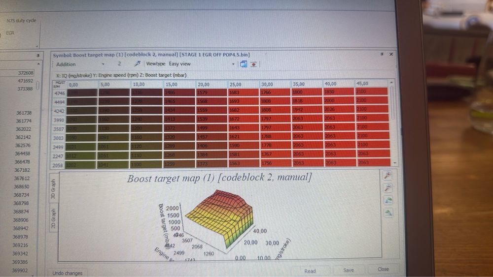 Чип тунинг ECU / TCU | Stage 1–3 | Дизел и бензин