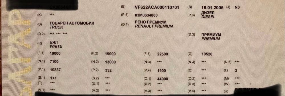 Продавам камион на части