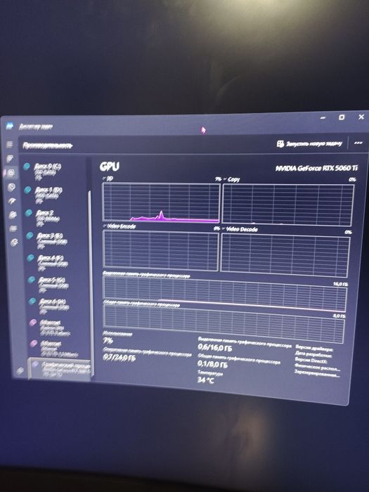 Обмен/Продажа/5060TI