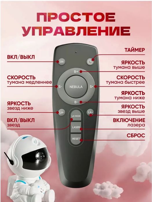 Ночник звездное небо проектор-космонавт детский