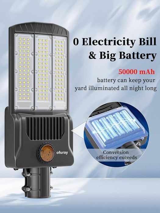 Ofuray Of-10000W соларна улична лампа с дистанционно, 6500К, IP67