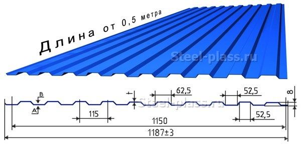 профнастил станок 8 гофра. новый. форма оплаты любая
