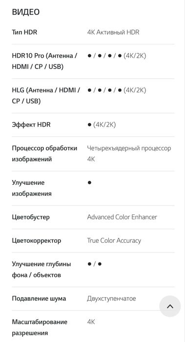 Телевизор LG 55UN74006LA 55’’