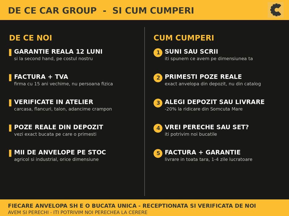 Anvelope Cauciucuri 620/55R26.5 620 55 R26.5 62055265 620 55R26.5 Vredestein Buldo Incarcator Utilaje SH Second Hand SECOND HAND Garantie 1 An Factura