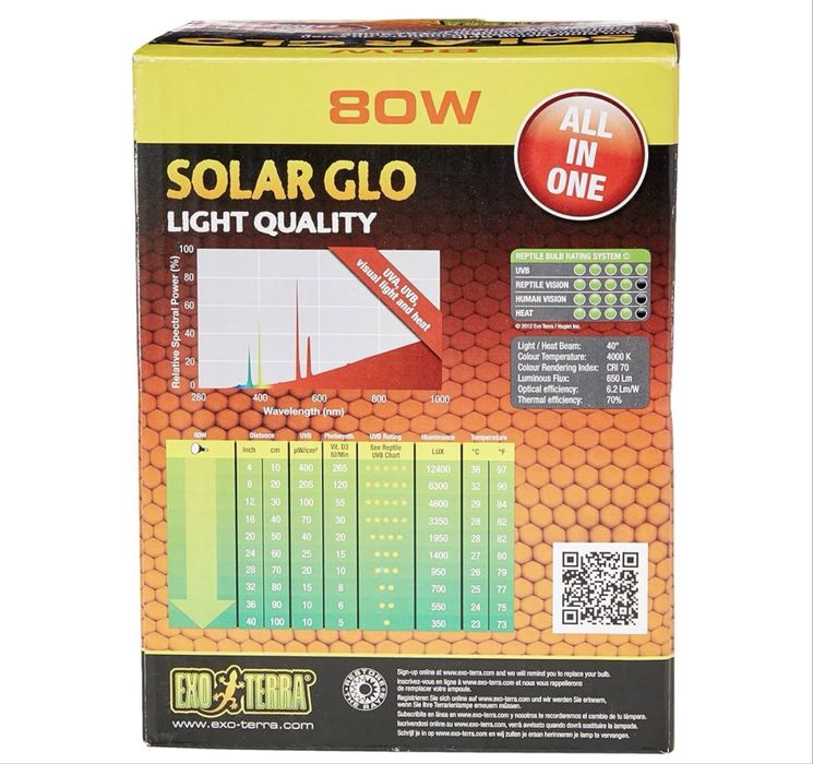 Lampă Exo Terra Solar Glo cu lumină solară simulată, 80W, soclu E27
