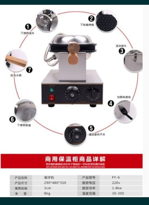 Гонконгская вафельница