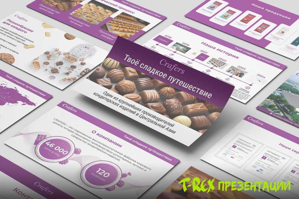 Презентация для бизнеса / Дизайн презентаций / Разработка презентаций.