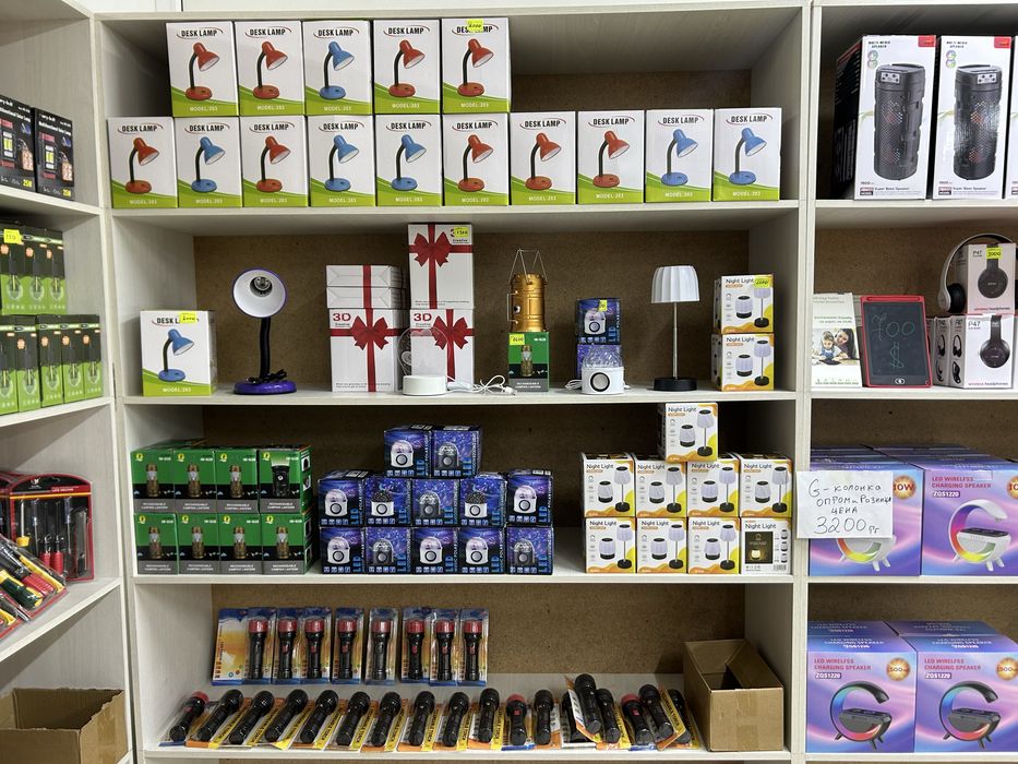 Продажа прибыльный биснес