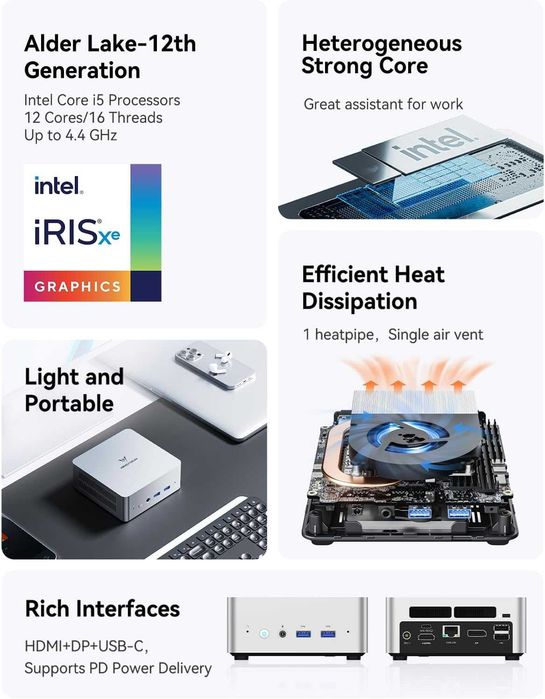 Mini PC Мини Пк Minisforum N1250 Intel Core i5-1250P 16Gb DDR4 1TB SSD