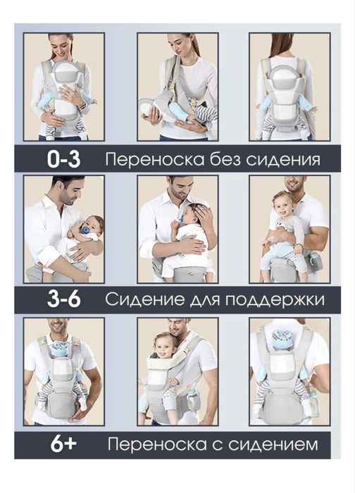 Эргорюкзак с первых дней жизни