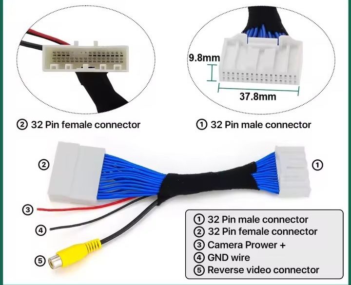Mufă cameră 32 pini R-Link Renault Megane, Kadjar, Logan2, etc.