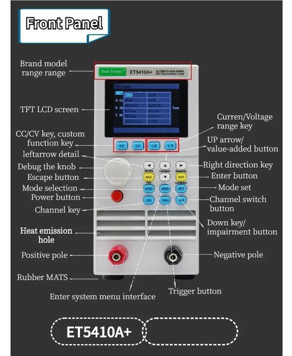 Sarcina electronica programabila 150V 40A 400W  DC Electronic Load