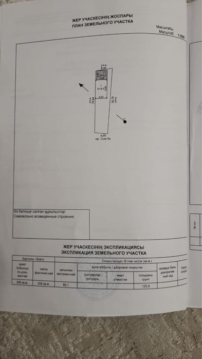 Участок в городе
