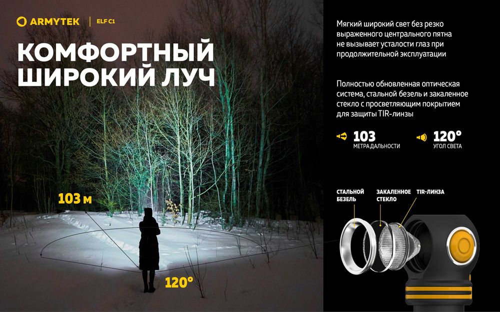 Налобный, водостойкий, противоударный мультифонарь Armytek Elf C1