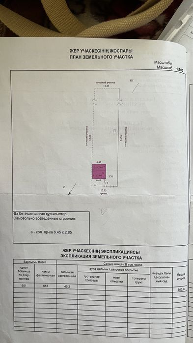 Дача Ақтөбе,Актобе